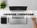 莆田小程序制作流程（小程序制作流程图）